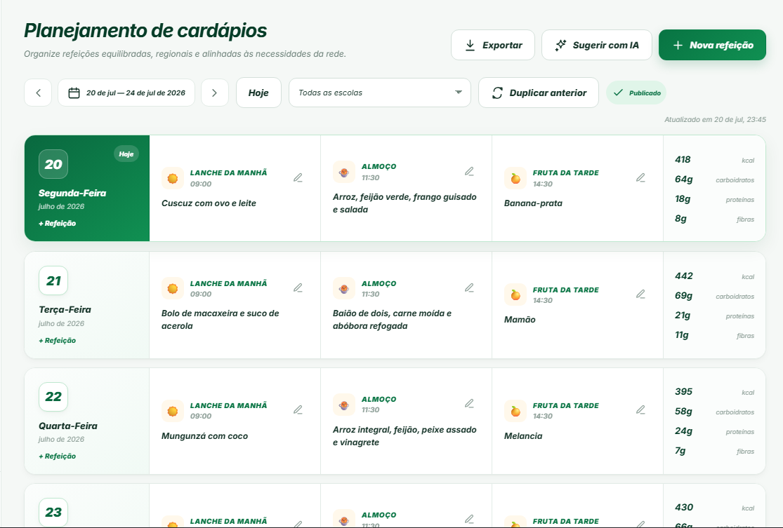Tela de planejamento de cardápios do Nutrir+